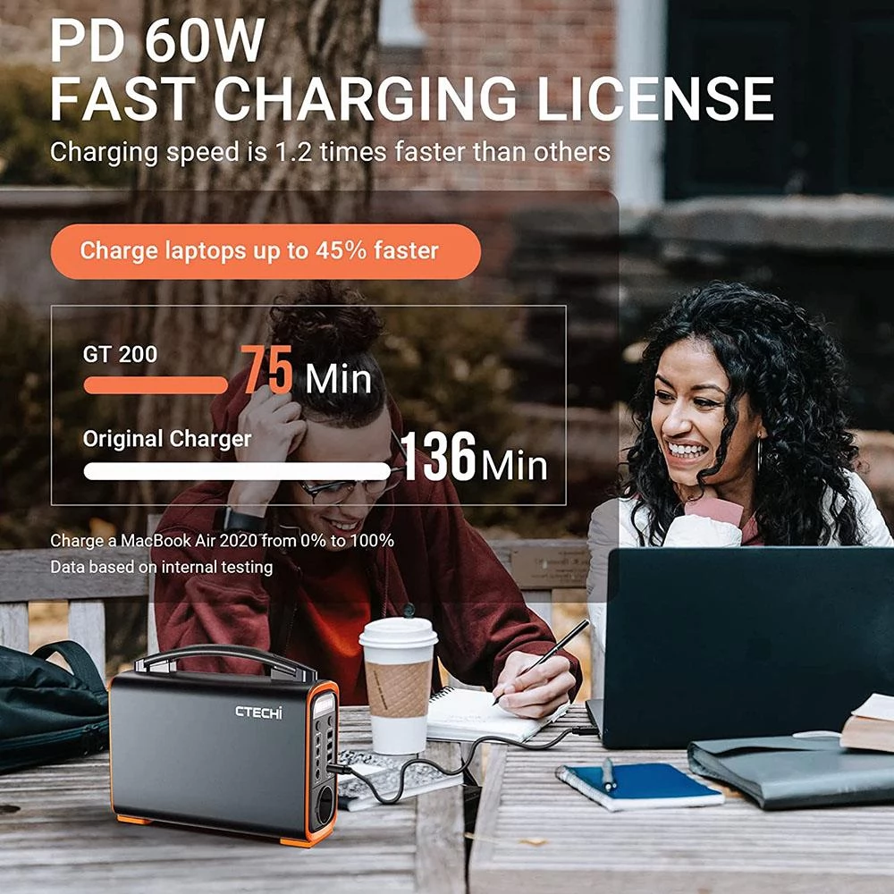 CTECHi GT200 200W/240Wh Portable Power Station, LiFePO4 Battery